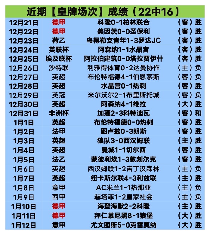 加拿大奥运,代表队在巴,黎刷新近,德州扑克(中国)官方网站,德州扑克游戏,(中国)官方网站,在线玩德州扑克网站,德州扑克游戏官网