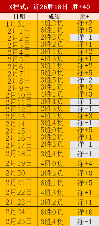 申真谞南洋,杯八冠辉煌,曹薰铉大师,德州扑克(中国)官方网站,德州扑克游戏,(中国)官方网站,在线玩德州扑克网站,德州扑克游戏官网