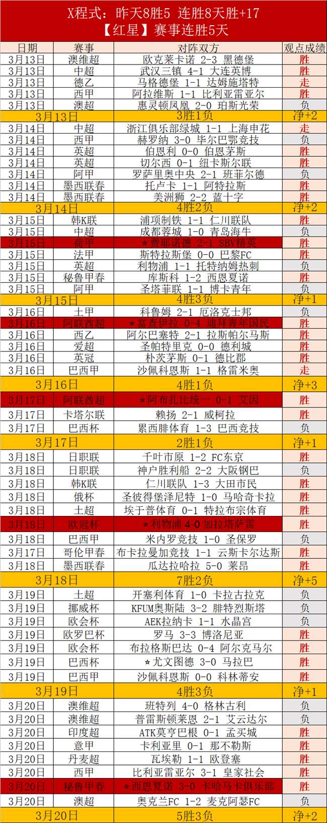 英超俱乐部,询莱奥转会,情况,德州扑克(中国)官方网站,德州扑克游戏,(中国)官方网站,在线玩德州扑克网站,德州扑克游戏官网