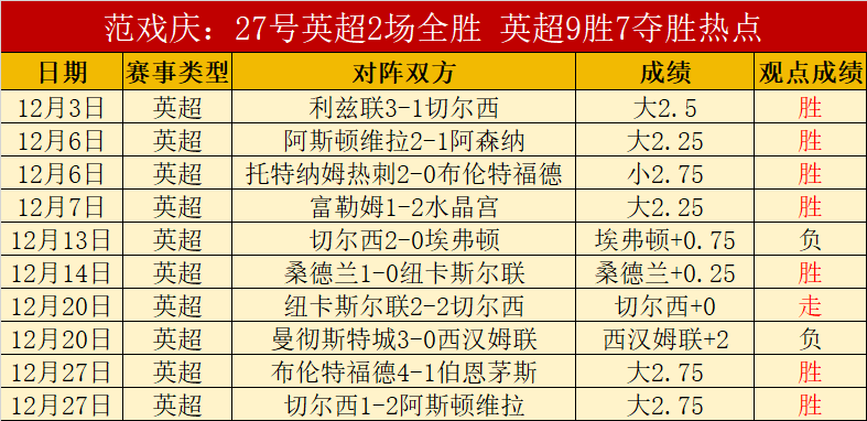 沙特联近,达马克防线,挑战分析,德州扑克(中国)官方网站,德州扑克游戏,(中国)官方网站,在线玩德州扑克网站,德州扑克游戏官网