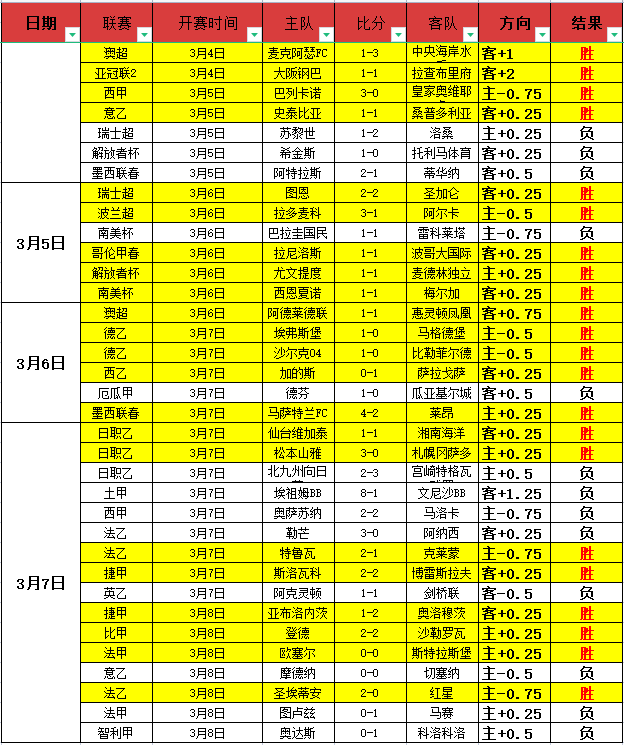 李嗣镕成津,门虎商城宣,传幕后功臣,德州扑克(中国)官方网站,德州扑克游戏,(中国)官方网站,在线玩德州扑克网站,德州扑克游戏官网