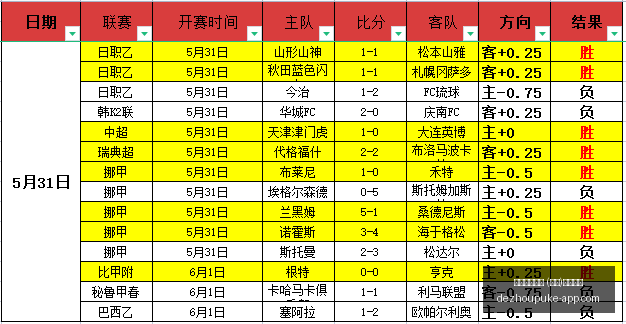 世界杯前瞻,加拿大主场,强势,德州扑克游戏官网,德州扑克游戏App,德州扑克游戏下载,德州扑克游戏直播,德州扑克游戏中心