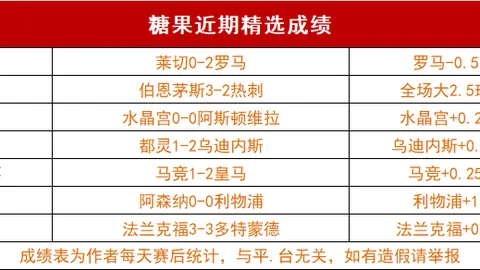 刘昊宇亚冬会男子单板滑雪坡面障碍技巧项目摘银