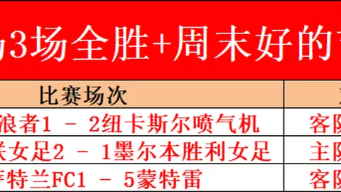 西漢姆聯刷新58年新高，歐洲戰場迎14冠新篇章，穆里尼奧能助球隊閉幕戰完美落幕？